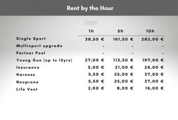 Hour Rental