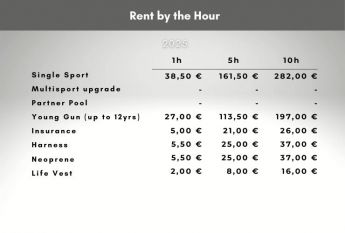 Hour Rental