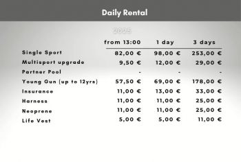 Hour Rental