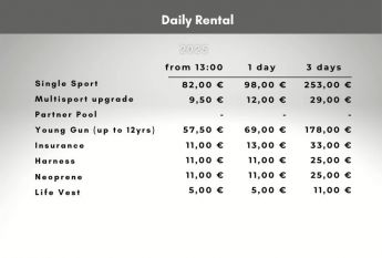 Hour Rental
